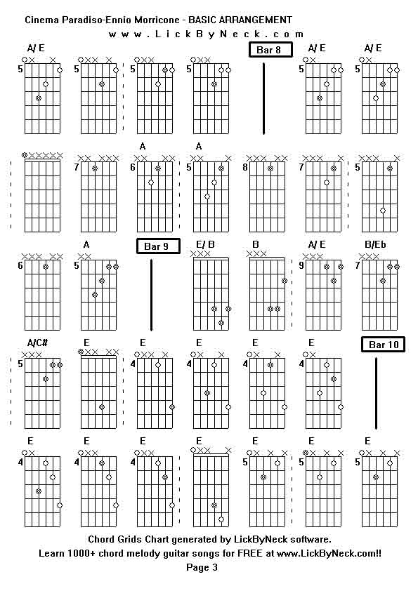 Chord Grids Chart of chord melody fingerstyle guitar song-Cinema Paradiso-Ennio Morricone - BASIC ARRANGEMENT,generated by LickByNeck software.